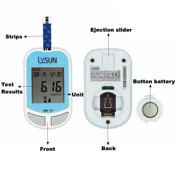 Best Blood Glucose Meter
