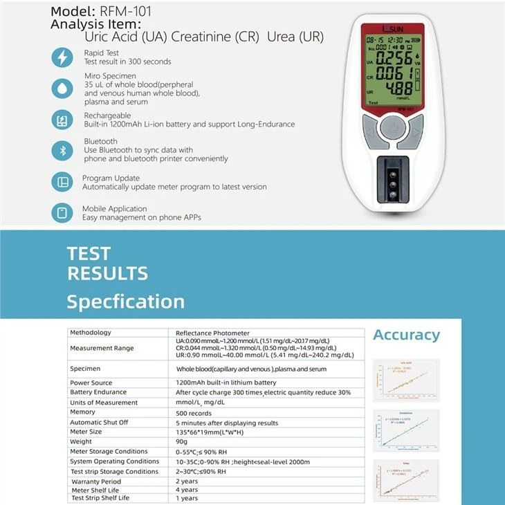 Lysun Handheld Renal Function Analyais Meter