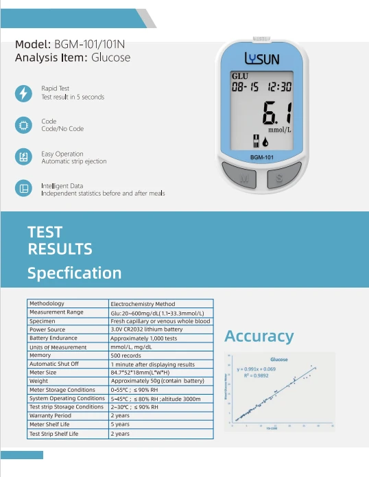 Buy 12 Get 1 Free Wholesale Diabetic Test Strips Blood Glucose Meters Price Blood Glucose Monitor